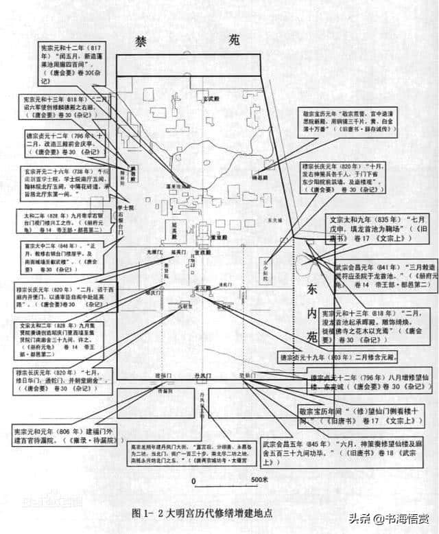 ​梦回盛唐—大明宫的前世今生