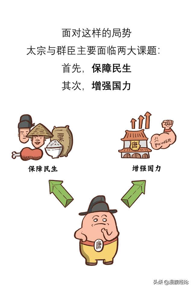 唐太宗：贞观之治的底层逻辑不是虚心纳谏