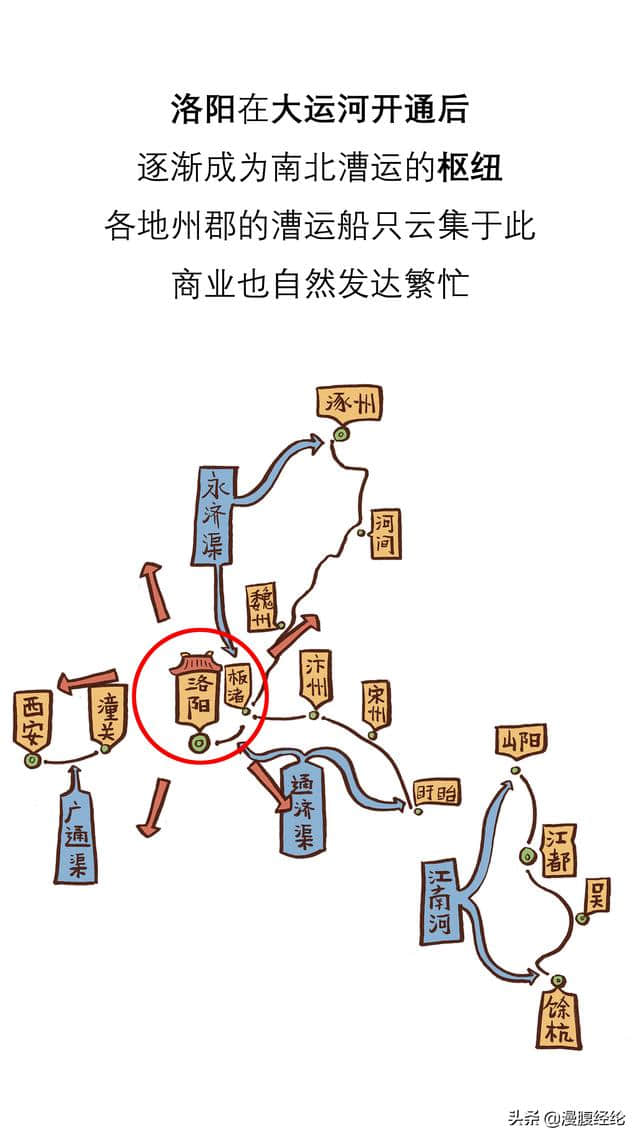 唐太宗：贞观之治的底层逻辑不是虚心纳谏