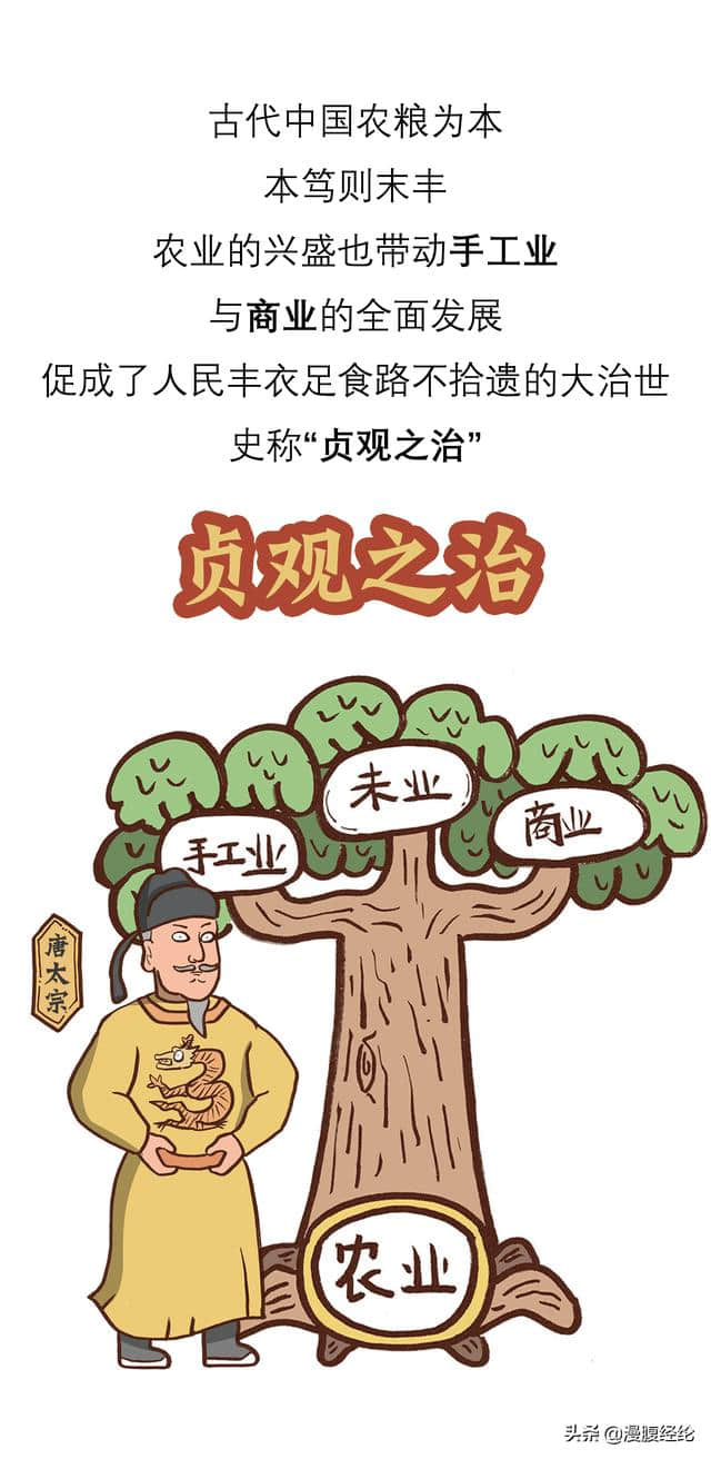 唐太宗：贞观之治的底层逻辑不是虚心纳谏