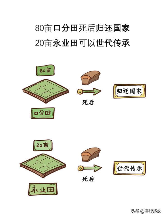 唐太宗：贞观之治的底层逻辑不是虚心纳谏