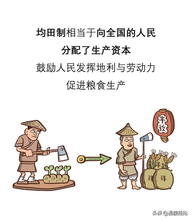 唐太宗：贞观之治的底层逻辑不是虚心纳谏