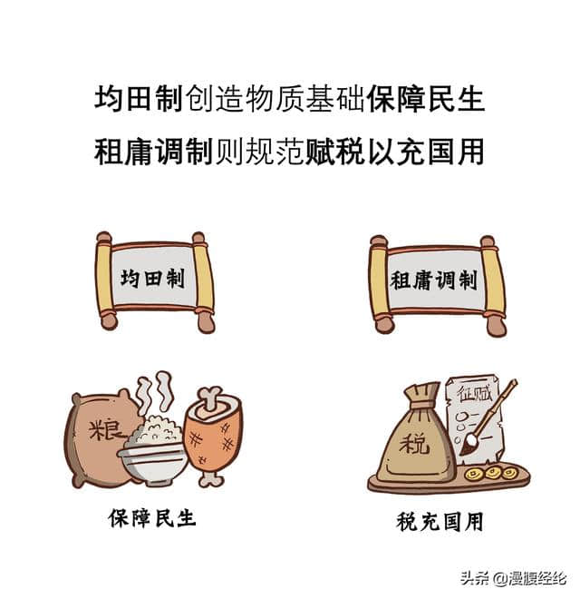 唐太宗：贞观之治的底层逻辑不是虚心纳谏