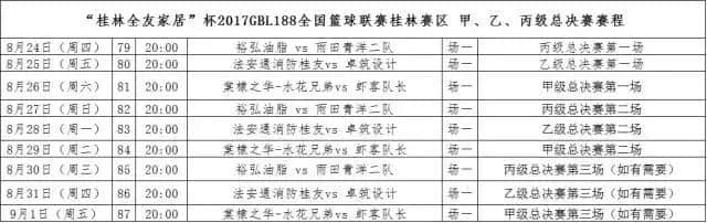 桂林GBL188战报：棠棣之华大胜莱茵生物挺进甲级决赛