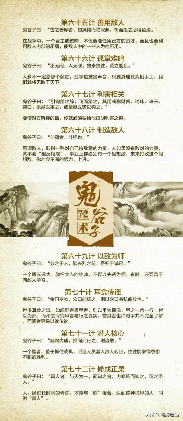 鬼谷子72术（精简完整版），人生智慧最全概括，适合终身研读！