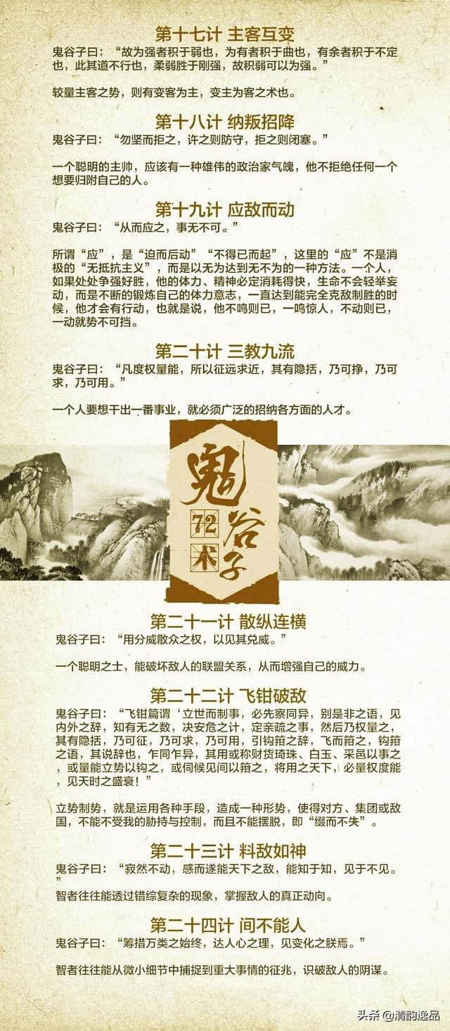 鬼谷子72术（精简完整版），人生智慧最全概括，适合终身研读！