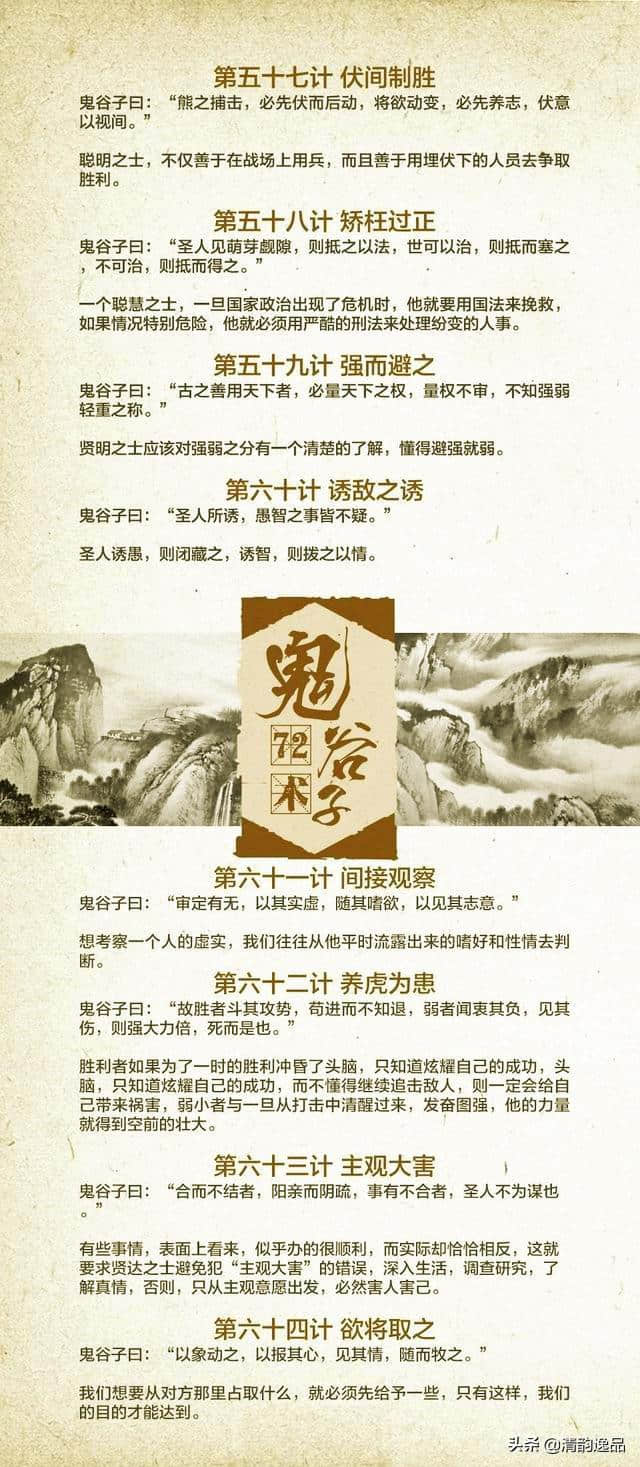 鬼谷子72术（精简完整版），人生智慧最全概括，适合终身研读！