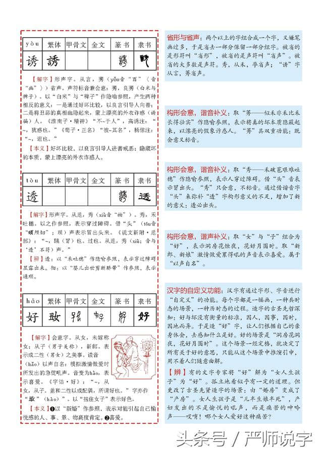 《中华字通》是对15000多汉字作了音形义通解（全解）的字典！