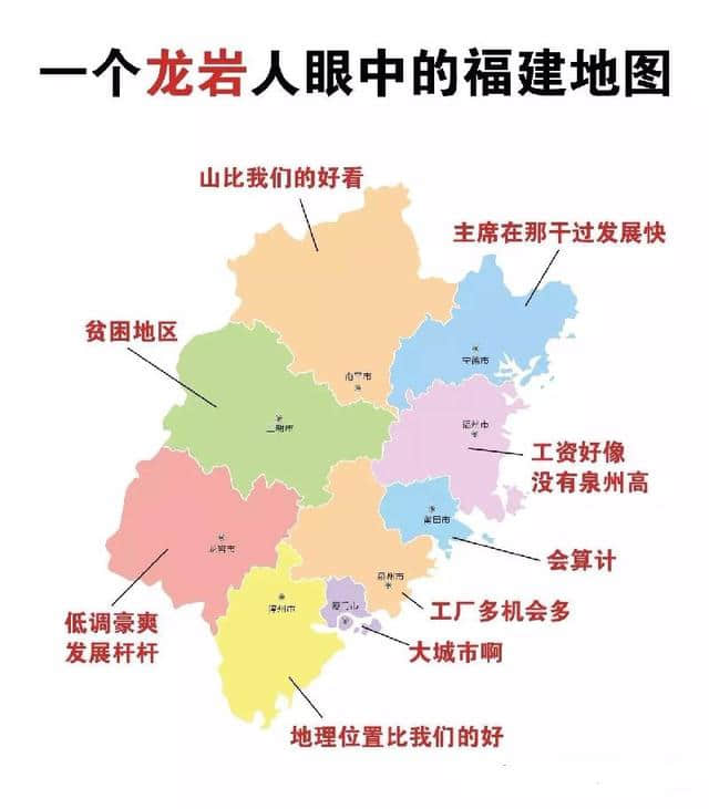 如果福建是一个班级！那么各地级市在班里都是什么职务呢？