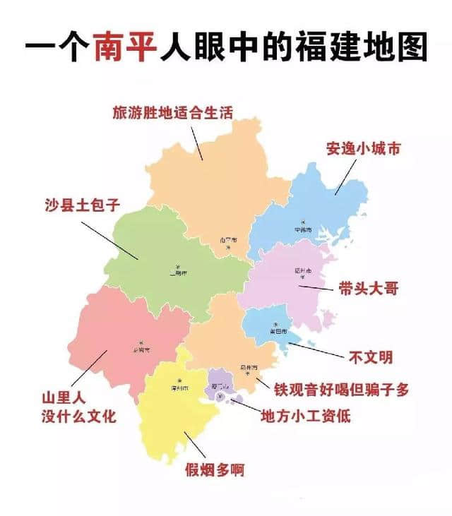 如果福建是一个班级！那么各地级市在班里都是什么职务呢？