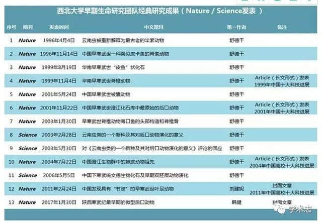 这所大学被称为“全国最穷”的大学，但却让人尊敬！