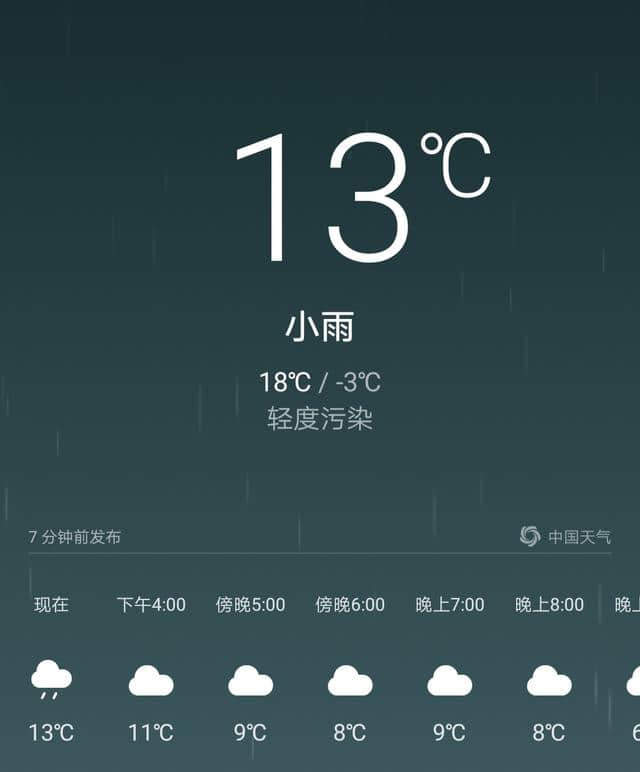 踏莎行－《雨催困沌》