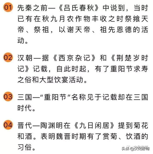 岁岁重阳，今又重阳，关于重阳的习俗你知道多少？