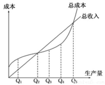 从同情卖炭翁之苦到买家至上，小人物总是弱势群体？