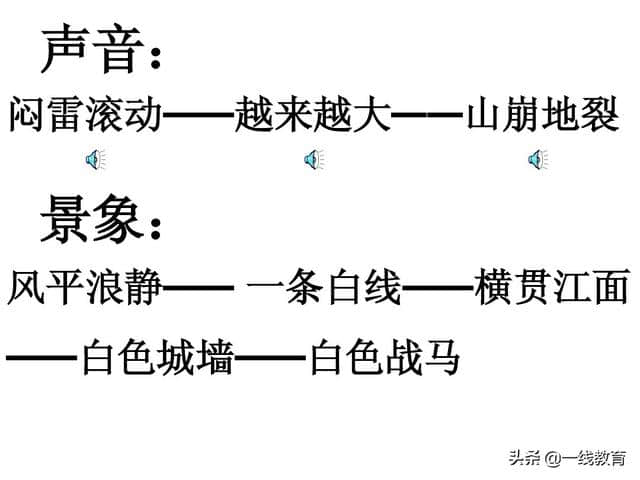 四年级新版教材第一课《观潮》打卡学习，坚持每天和老师一起学习