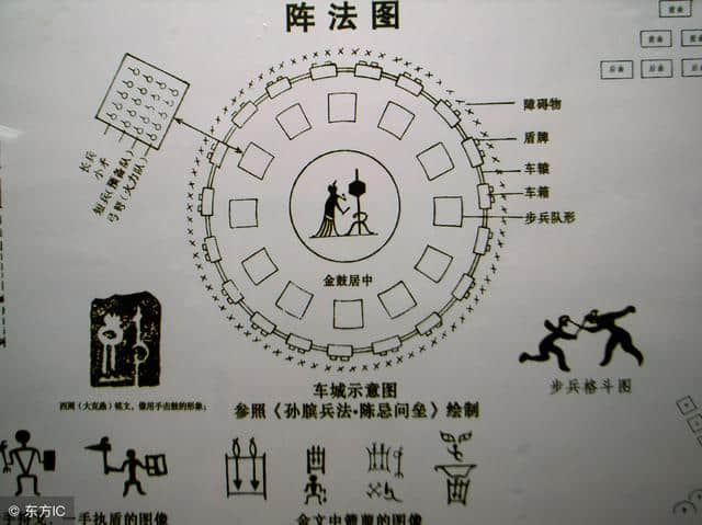 《孙子兵法》之始计篇 原文及翻译