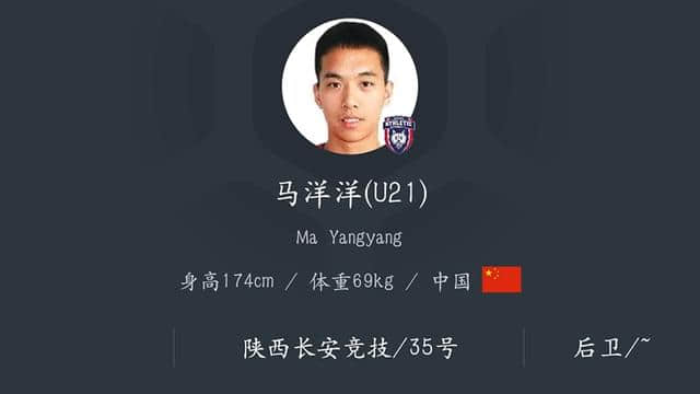 中甲U23及U21球员大起底：陕西长安竞技的青春力量