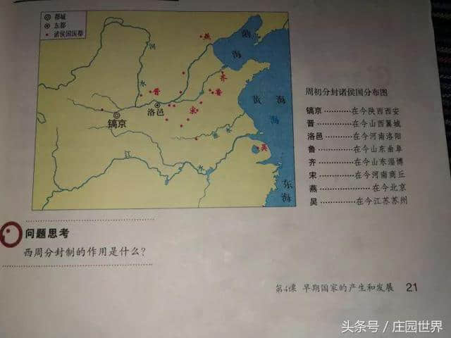 山西简称晋，都城在翼城，并不在太原，见七年级上册《中国历史》