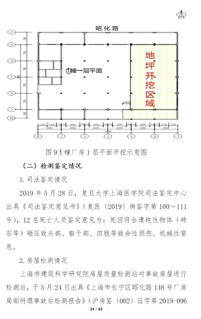 12死13伤！上海市长宁“5·16”坍塌重大事故调查报告公布 8人被移送司法机关！