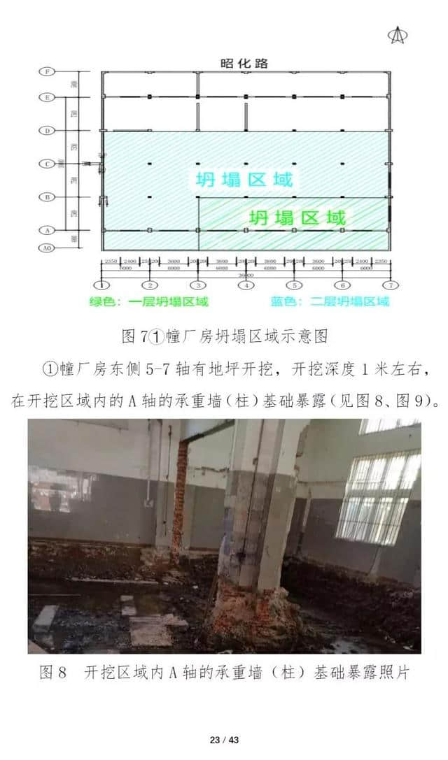 12死13伤！上海市长宁“5·16”坍塌重大事故调查报告公布 8人被移送司法机关！