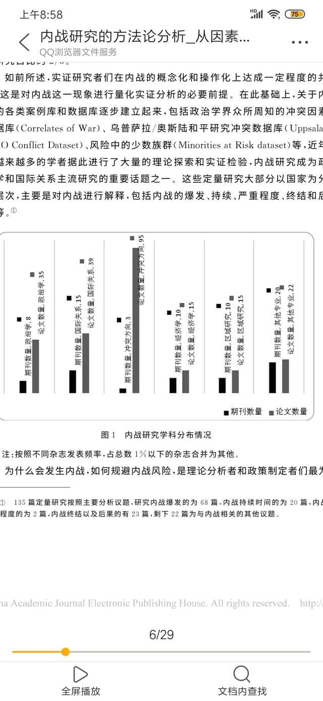 「内战研究」魏英杰 段海燕：内战研究的方法论分析：从因素到机制