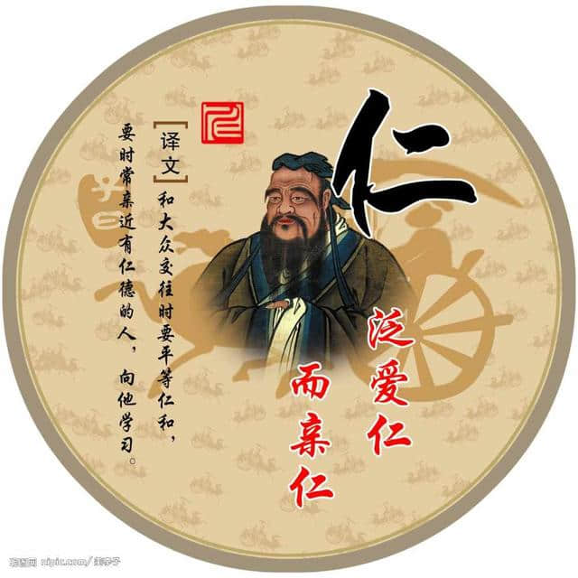 儒家学派经典——《论语》