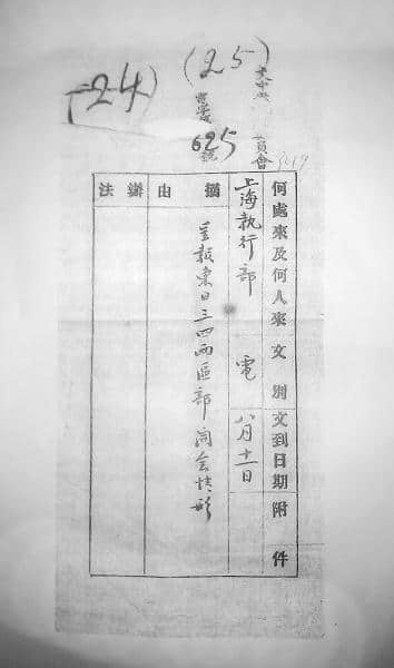 1924年毛泽东致电孙中山反映国民党右派反共活动