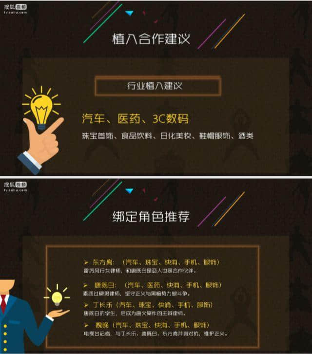 资源推介｜搜狐视频年度重点律政言情剧作《不知东方既白》将于11月开机，打造争夺年轻用户收视需求的核心内容！