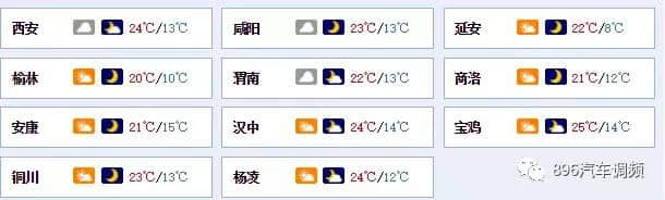 晴啦！陕西人终于迎来好天气！明后天周末就去这些地方…