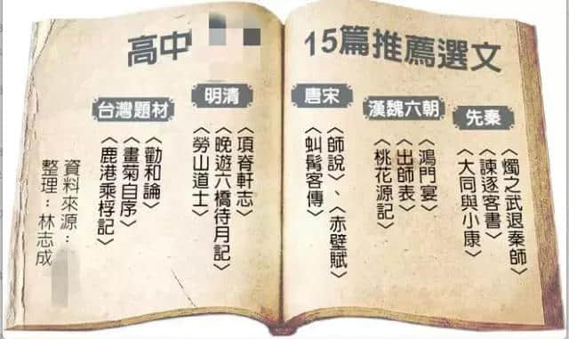 “去中国化”何患无辞？连横《台湾通史序》被台当局剔出教科书